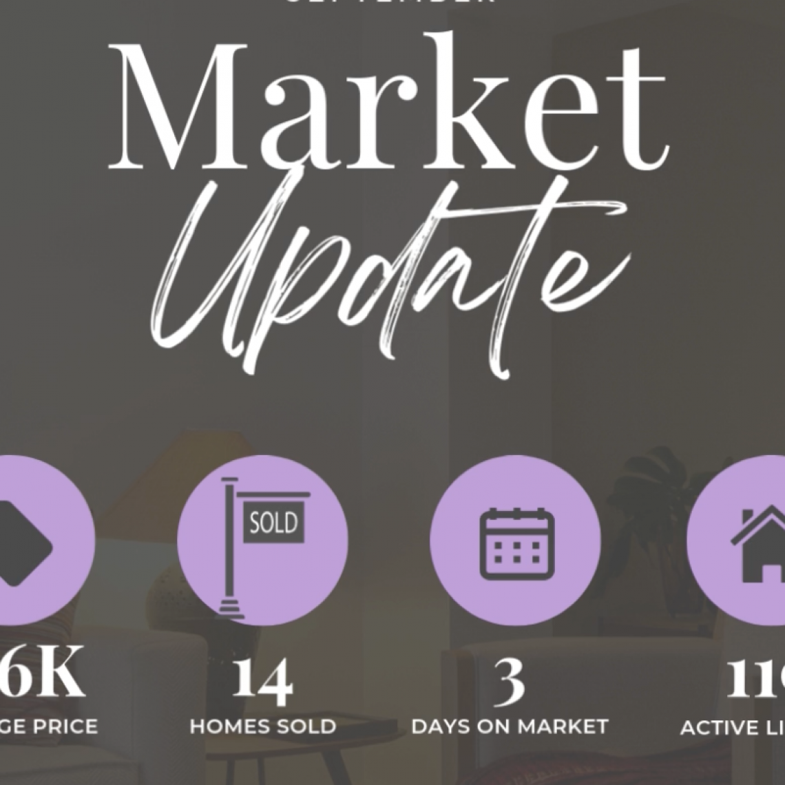 September Market Update